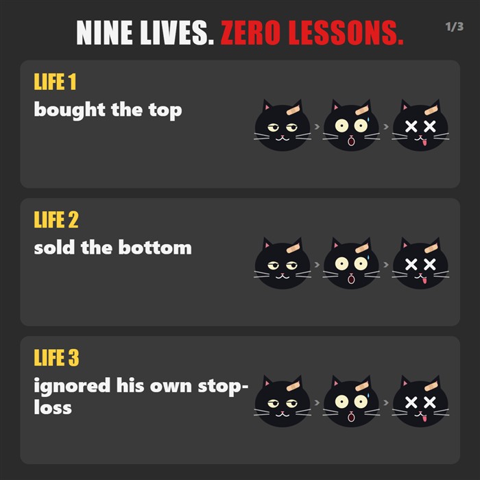 Lives 1 to 3: bought the top, sold the bottom, ignored his own stop-loss